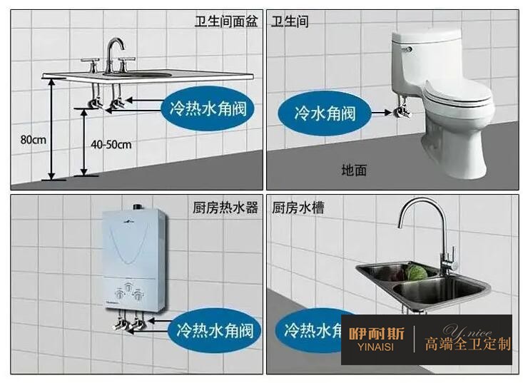 角閥在浴室柜中的作用？