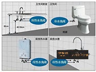 角閥在浴室柜中的作用及安裝方法？