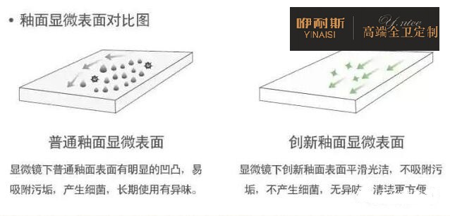 自潔釉陶瓷盆易清洗